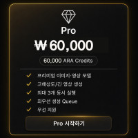 PRO