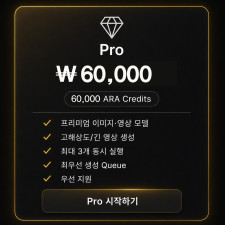 PRO